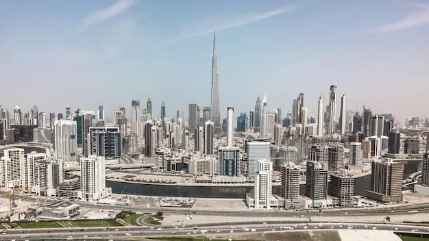 Dubai · Abu Dhabi, United Arab Emirates