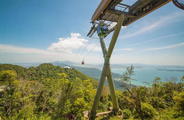 Kuala Lumpur · Genting · Langkawi, Malaysia