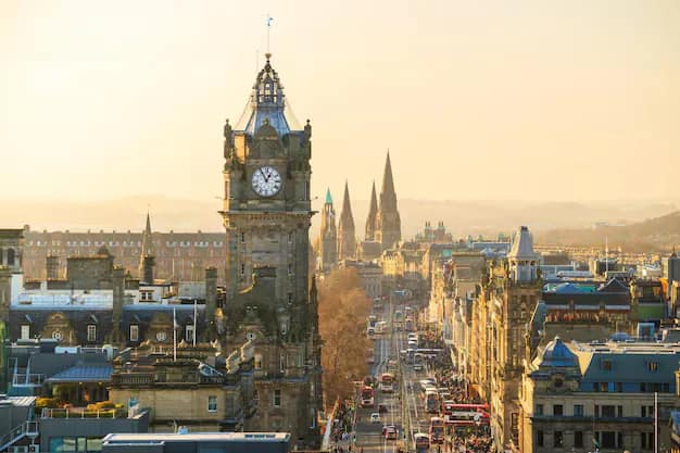 Scotland Travel Guide from India: Edinburgh, the Highlands, Isle of Skye and Loch Ness