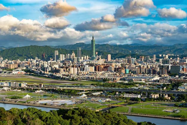 Taipei · Jiufen · Sun Moon Lake, Taiwan