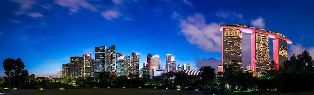 Singapore + Malaysia in One Trip: A Twin-Country Guide from Gujarat (Kuala Lumpur, Langkawi, Genting & the Johor Border)