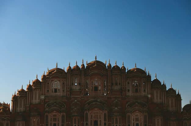 Jaipur · Udaipur · Jodhpur, India