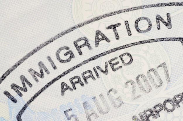 Dubai visa guide from Gujarat: types, documents, cost and timeline