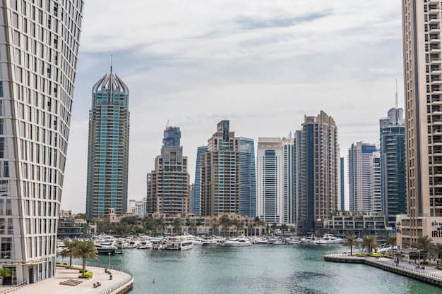 Dubai in 5 Days: The Perfect Itinerary from Surat