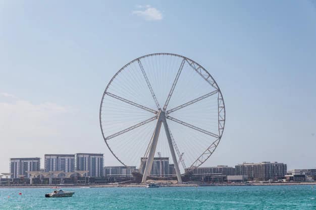 Best time to visit Dubai from India: weather, month by month