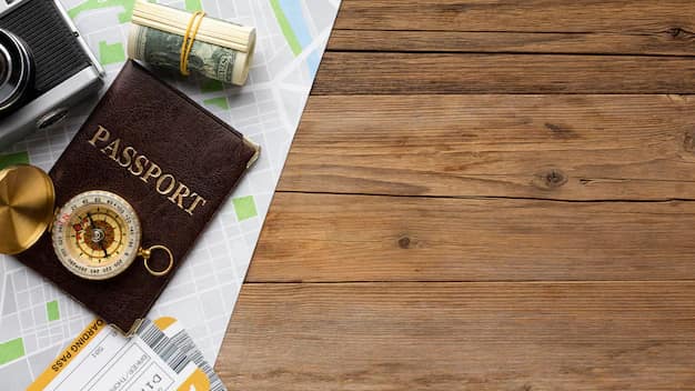 Passport, cash and a map laid out for trip budgeting