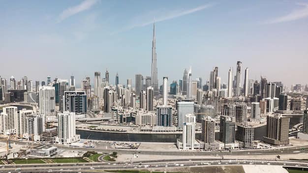 United Arab Emirates
