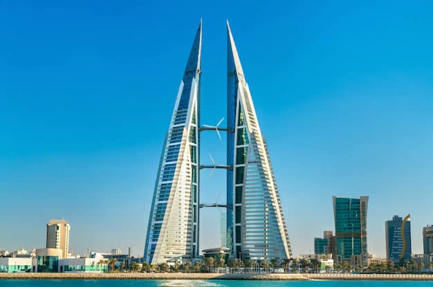 Bahrain — where this visa takes you