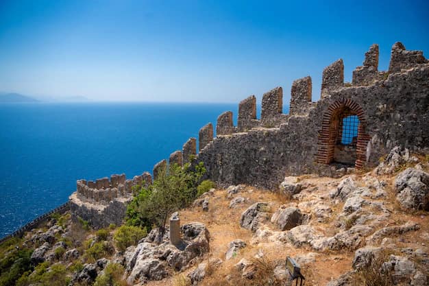 Alanya Travel Guide from India: Castle, Coast and Honest Advice