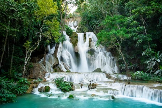 Luang Prabang · Vientiane · the Mekong, Laos