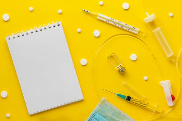 Travelling With Medication Abroad: What Indian Travellers Must Check Before Packing