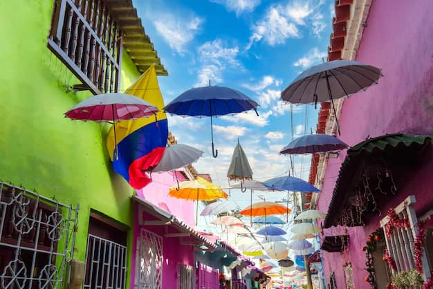 Bogotá · Coffee Region · Medellín · Cartagena, Colombia