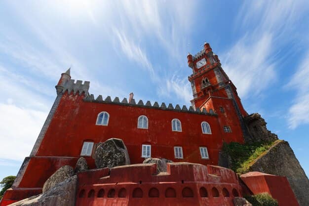 Lisbon · Sintra · Porto, Portugal