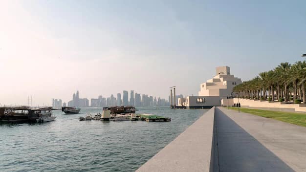 Qatar
