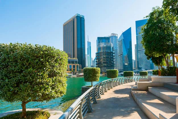 Dubai in 5 Days: The Perfect Itinerary from Surat