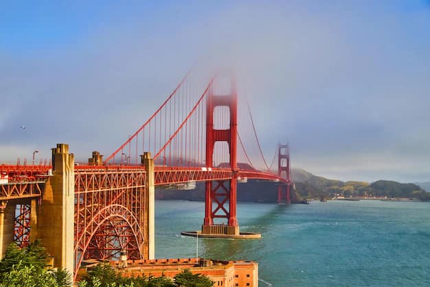 New York · Niagara · Las Vegas · Grand Canyon · Los Angeles, USA