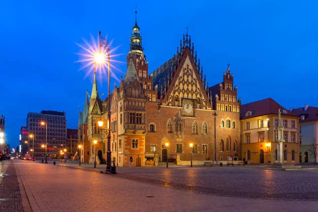 Wroclaw Poland Travel Guide from India: Market Square, Dwarfs & Old Town