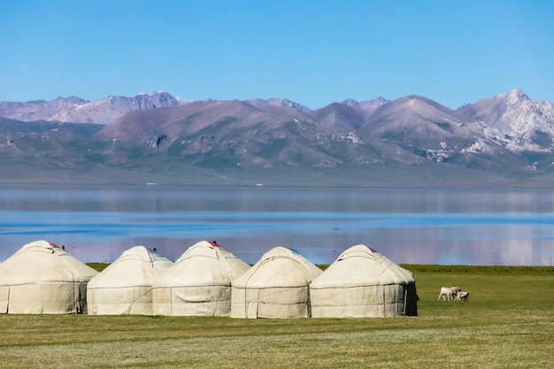 Bishkek · Issyk-Kul · Karakol, Kyrgyzstan