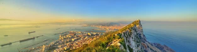 Gibraltar