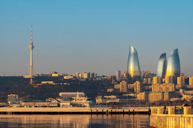 Baku, Azerbaijan