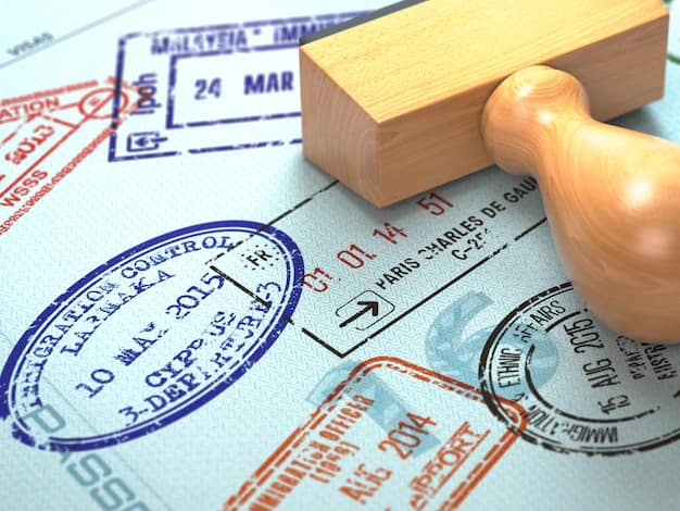 Dubai visa guide from Gujarat: types, documents, cost and timeline