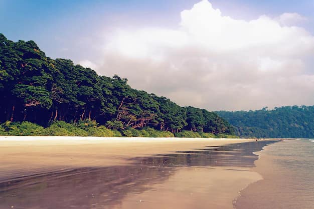 Port Blair · Havelock · Neil, India