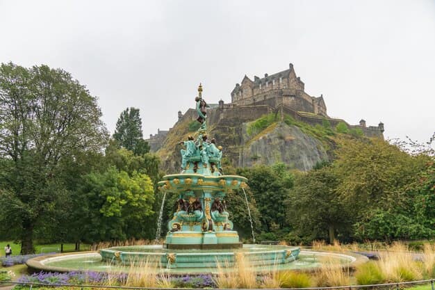 London · Edinburgh · the Highlands, United Kingdom