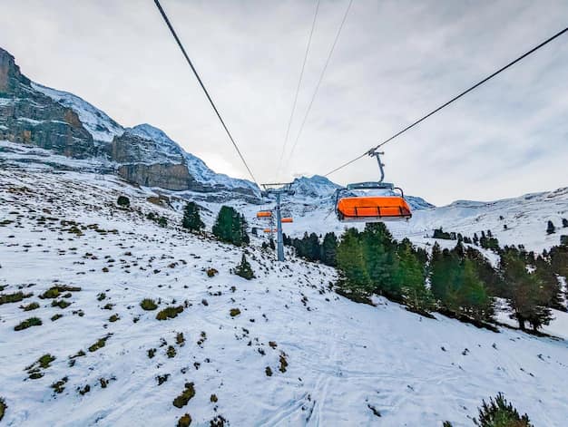 Ski slopes in the Swiss Alps