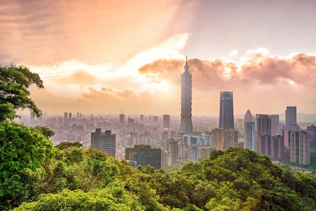 Taipei Travel Guide from India: Taipei 101, Night Markets & Jiufen