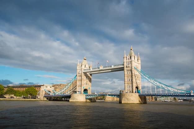 London Travel Guide from India: Landmarks, Day Trips, Indian Food and First-Timer Tips